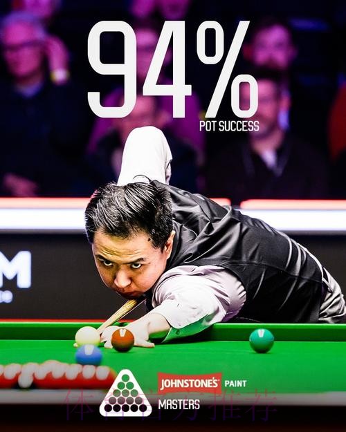 肖国栋6比2胜塞尔比晋级斯诺克大师赛8强 肖国栋6比2胜塞尔比晋级斯诺克大师赛8强