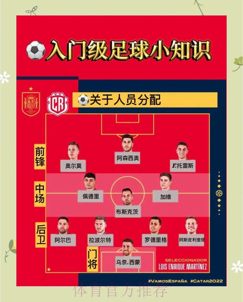2026世界杯投注规则全解与玩法指南