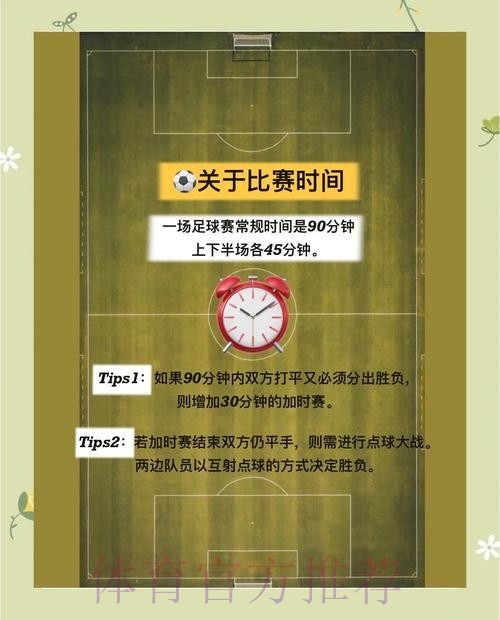 2026世界杯投注规则全解与玩法指南